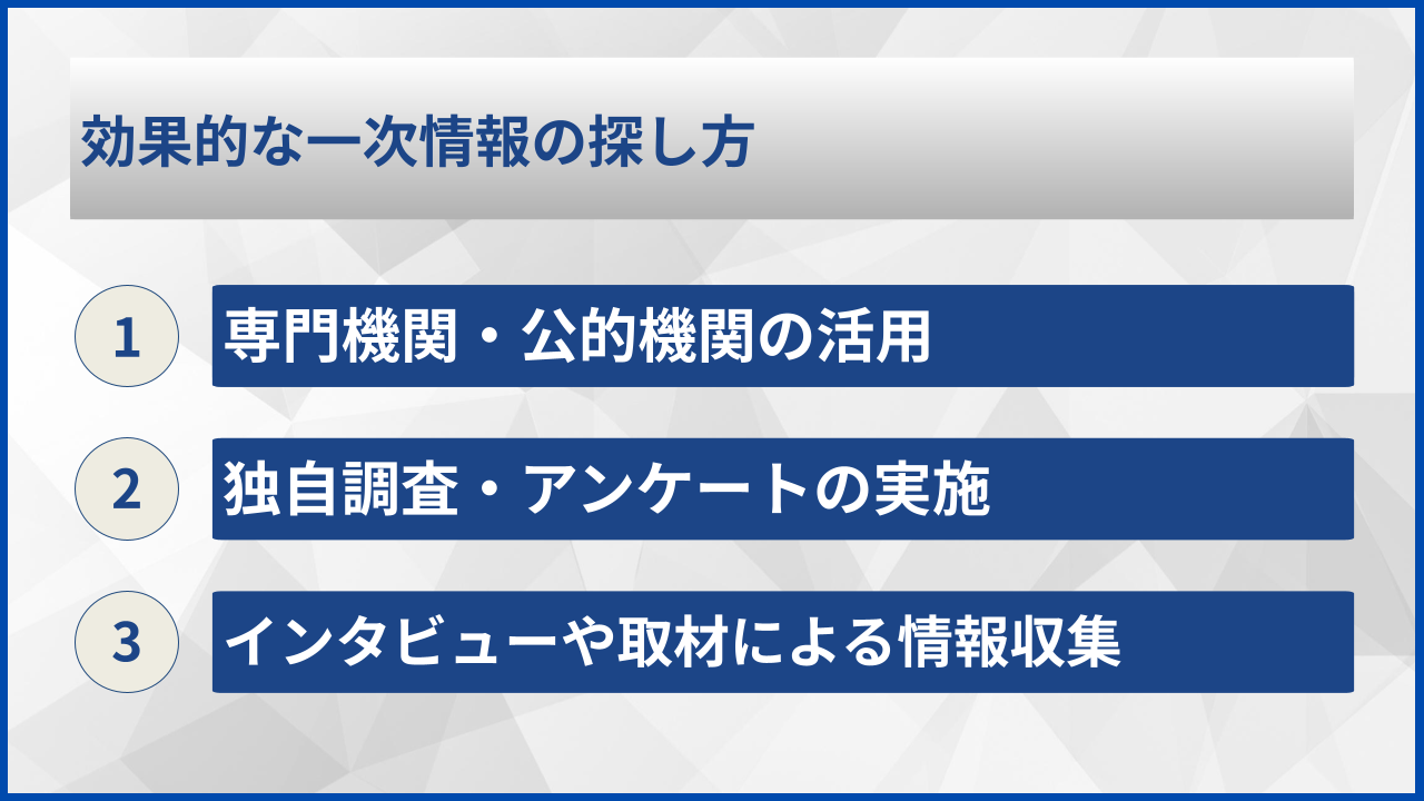 効果的な一次情報の探し方