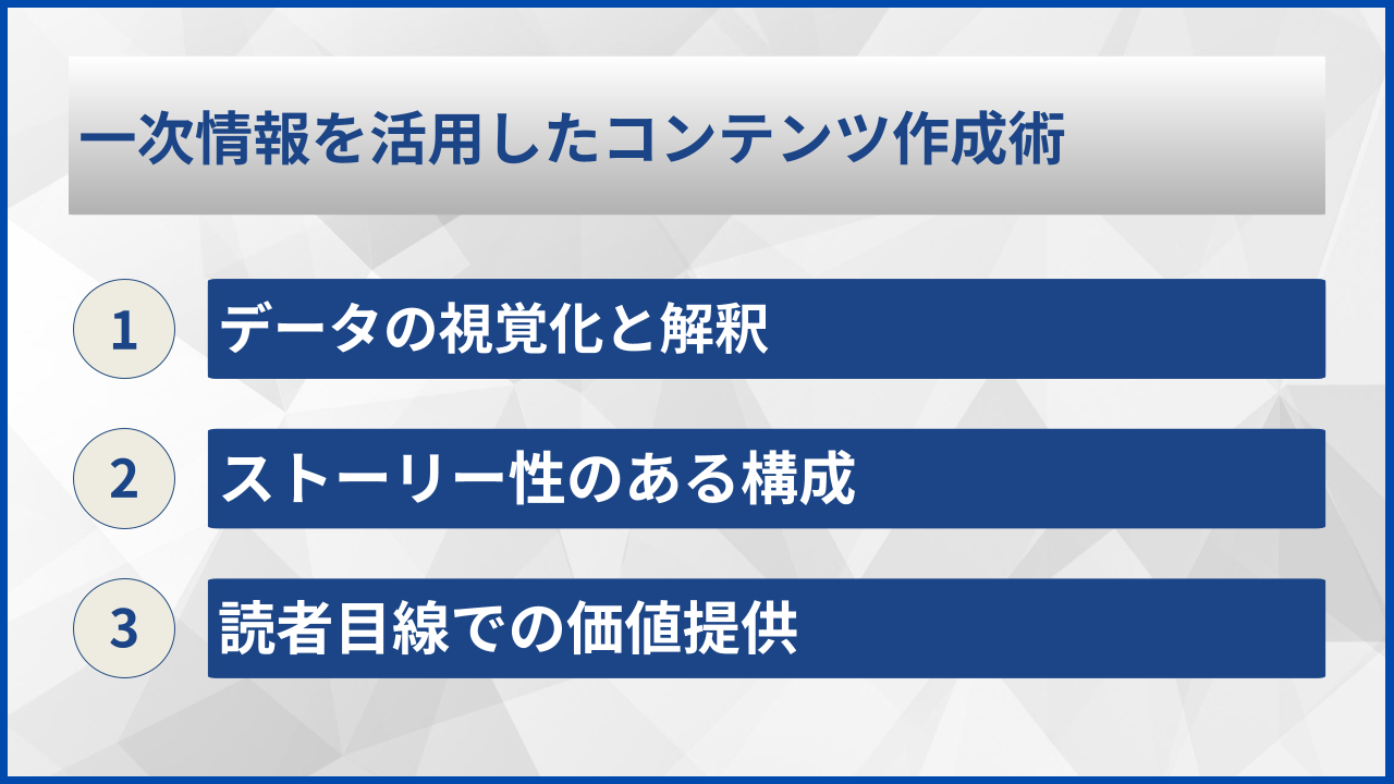 一次情報を活用したコンテンツ作成術