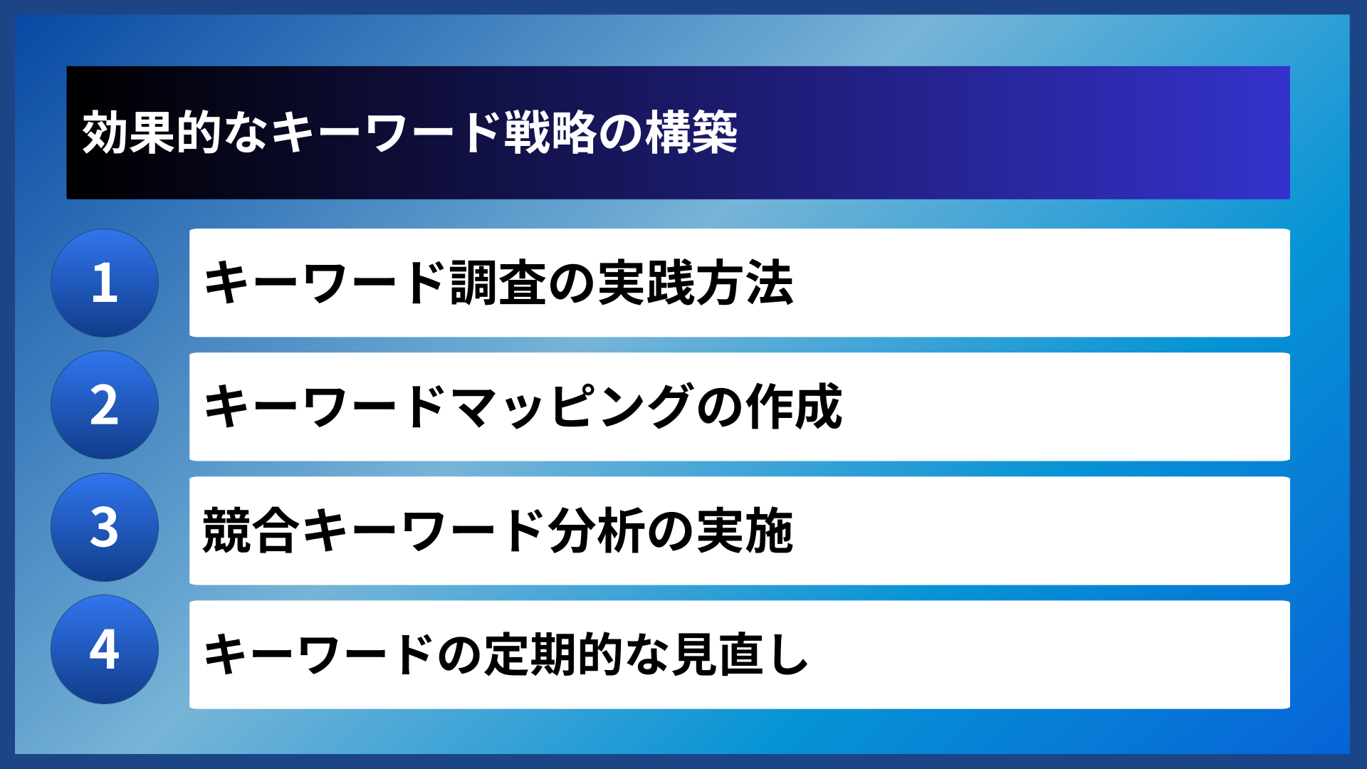 効果的なキーワード戦略の構築