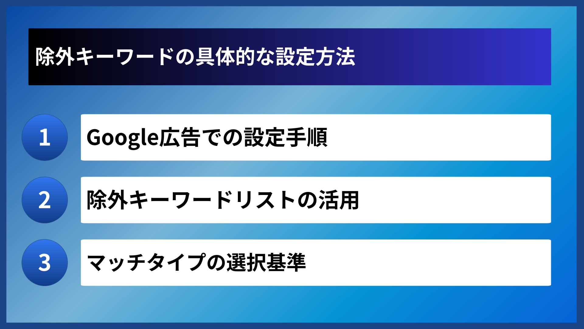 除外キーワードの具体的な設定方法
