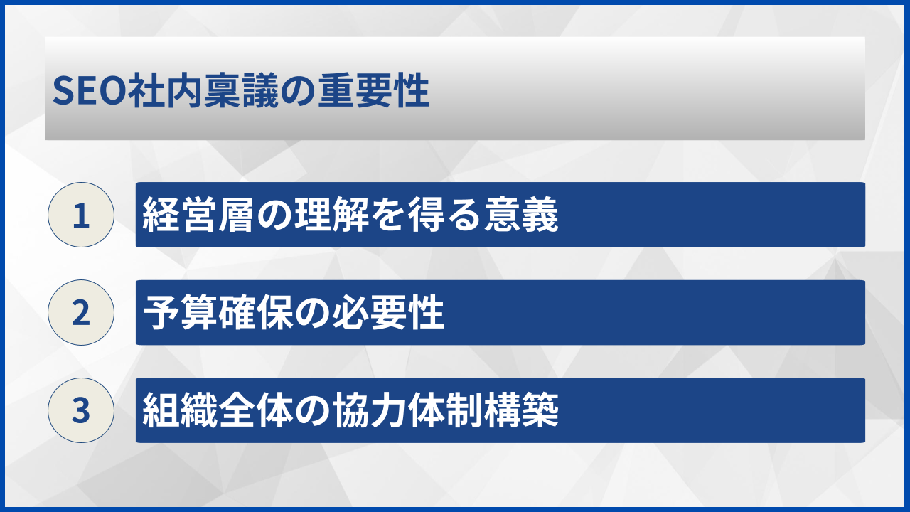 SEO社内稟議の重要性