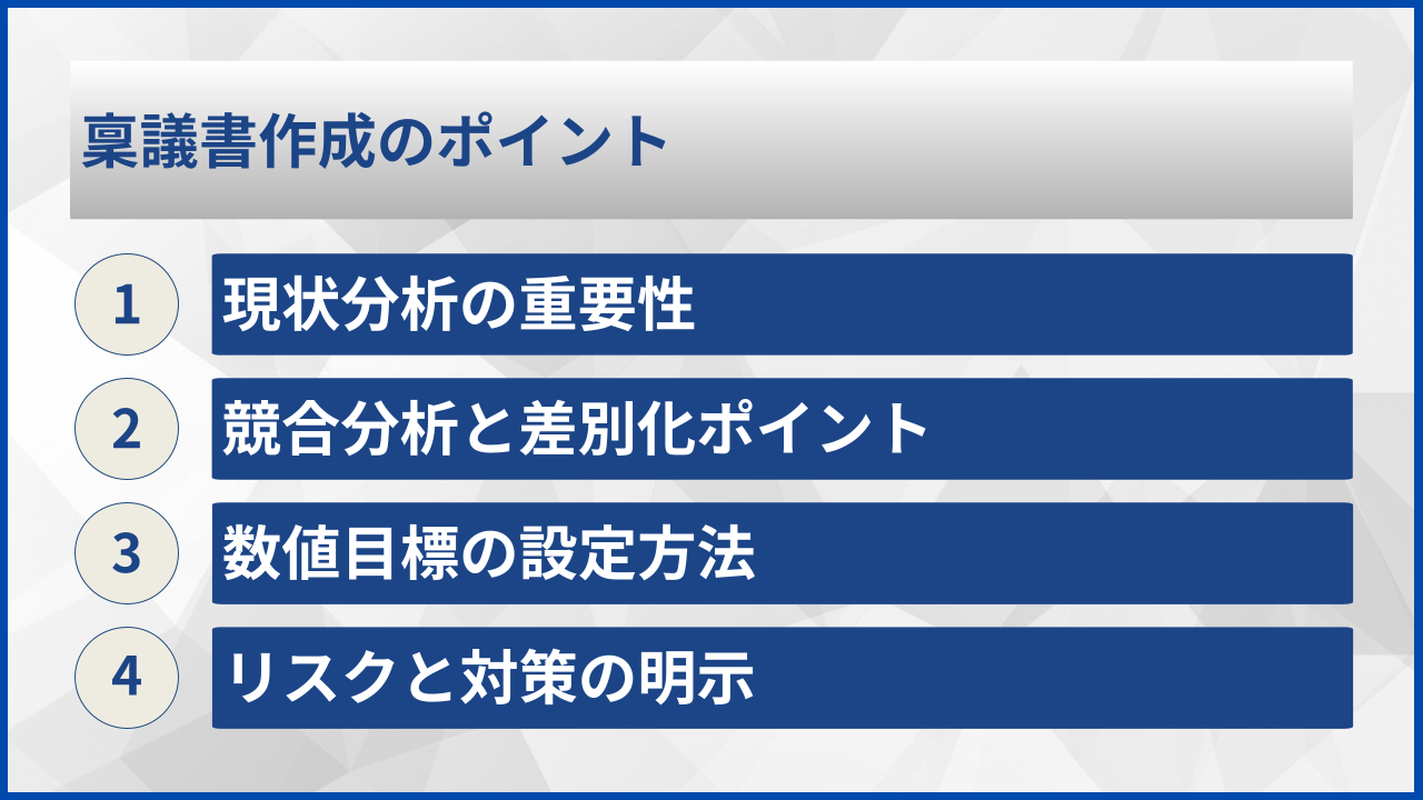 稟議書作成のポイント