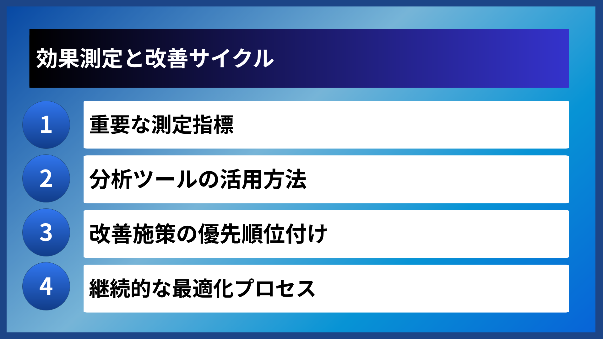 効果測定と改善サイクル