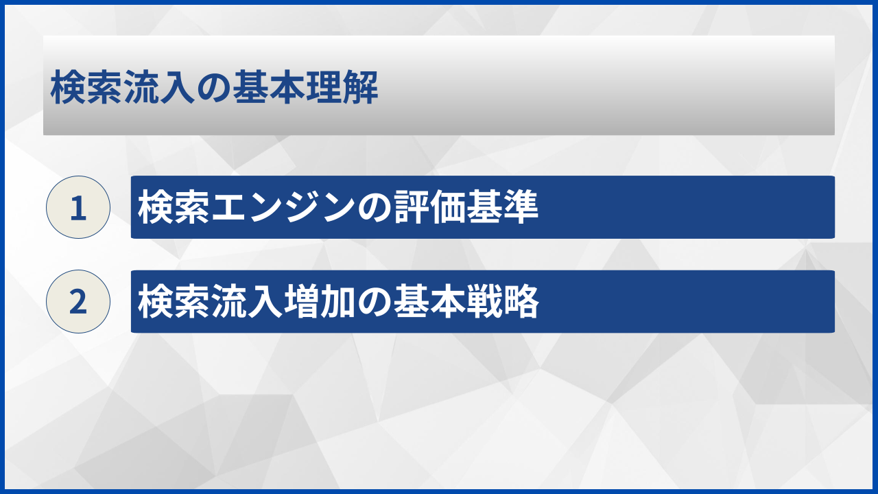 検索流入の基本理解