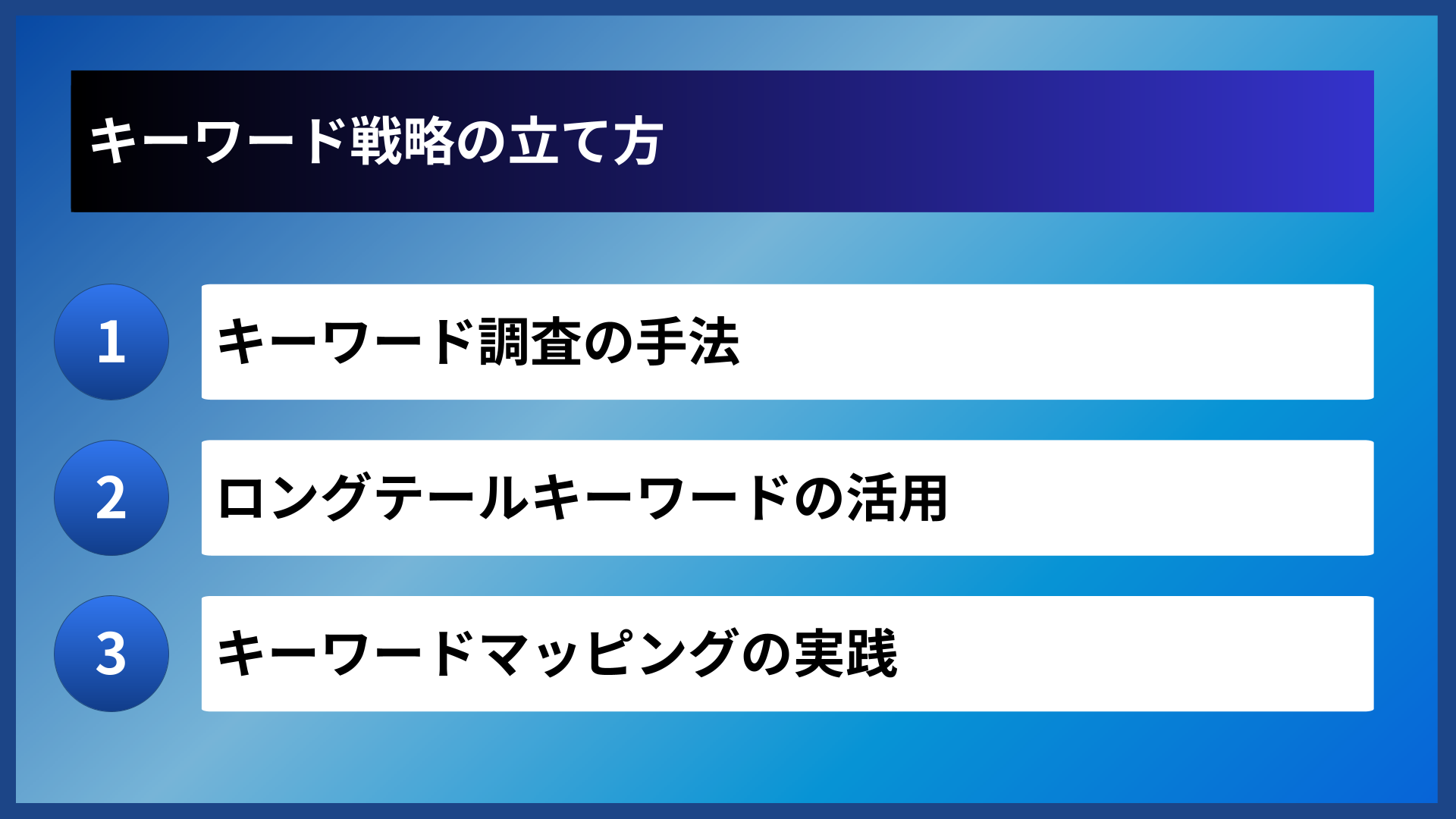 キーワード戦略の立て方