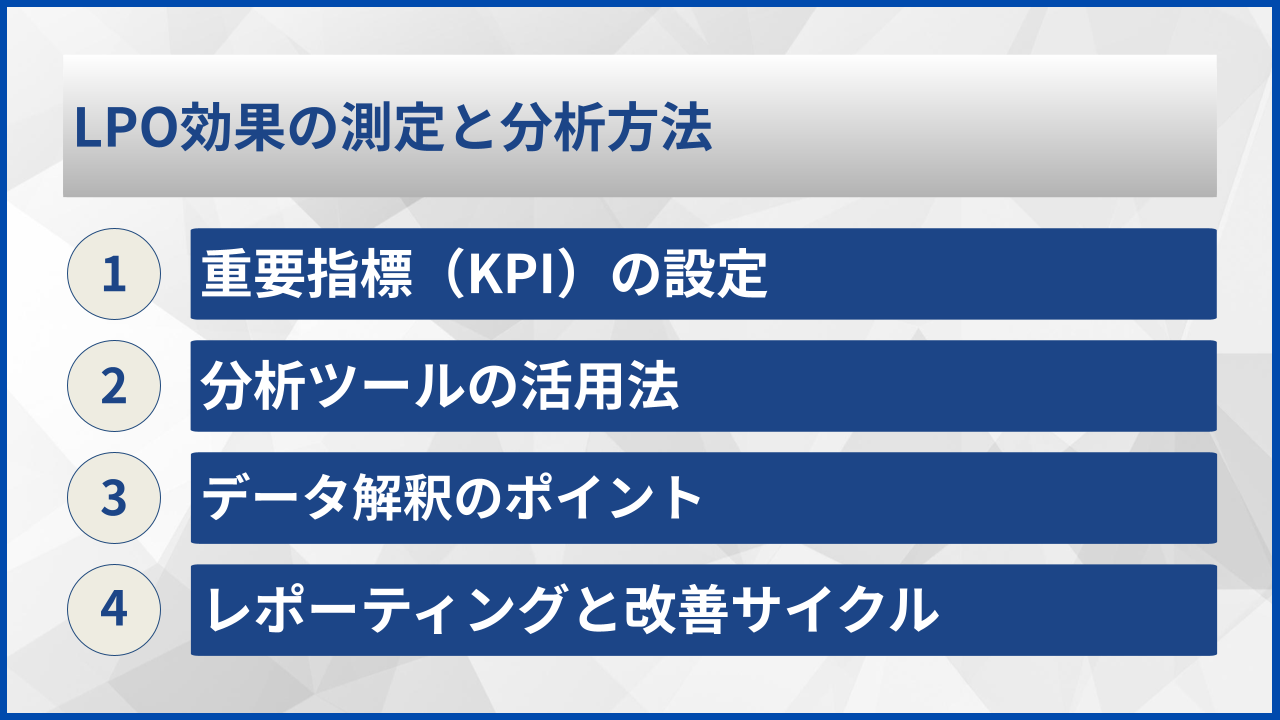 LPO効果の測定と分析方法