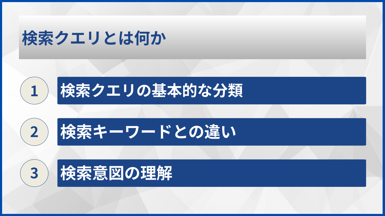 検索クエリとは何か