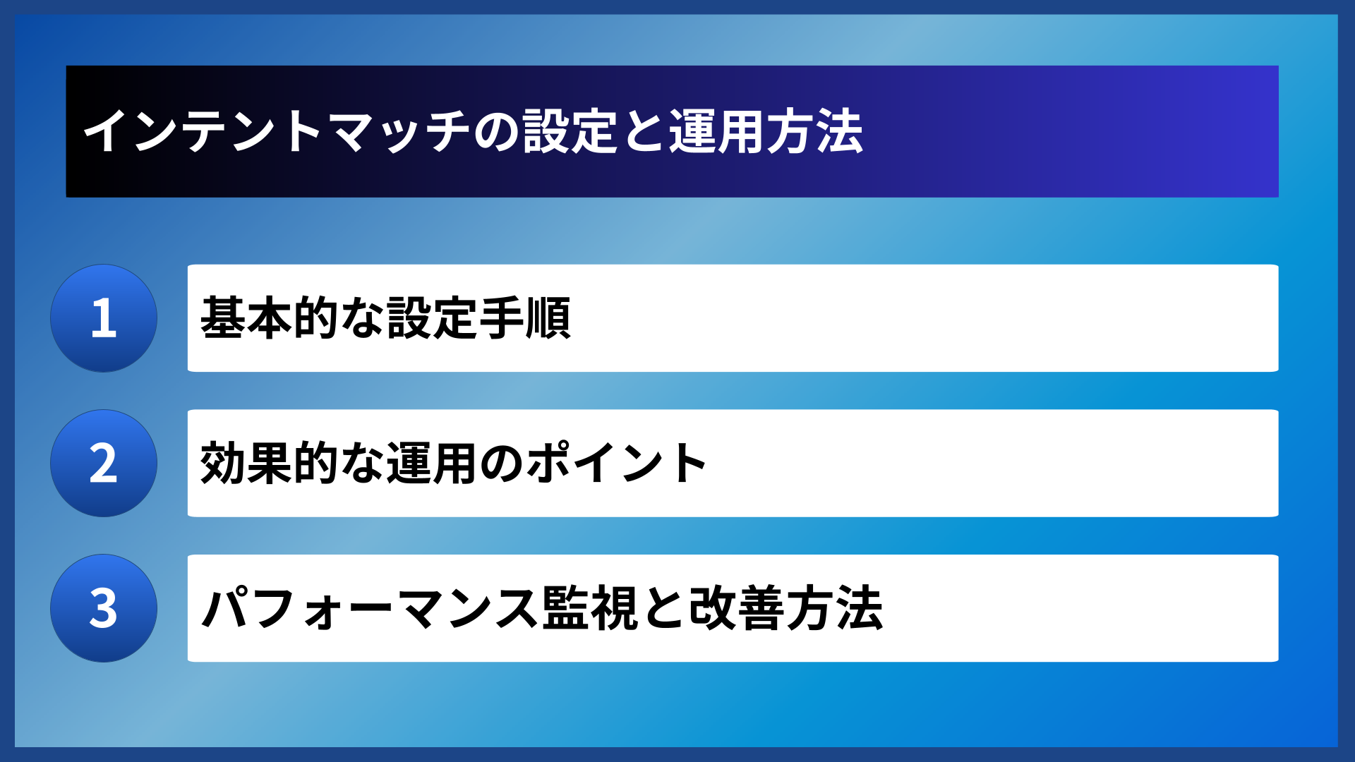 インテントマッチの設定と運用方法