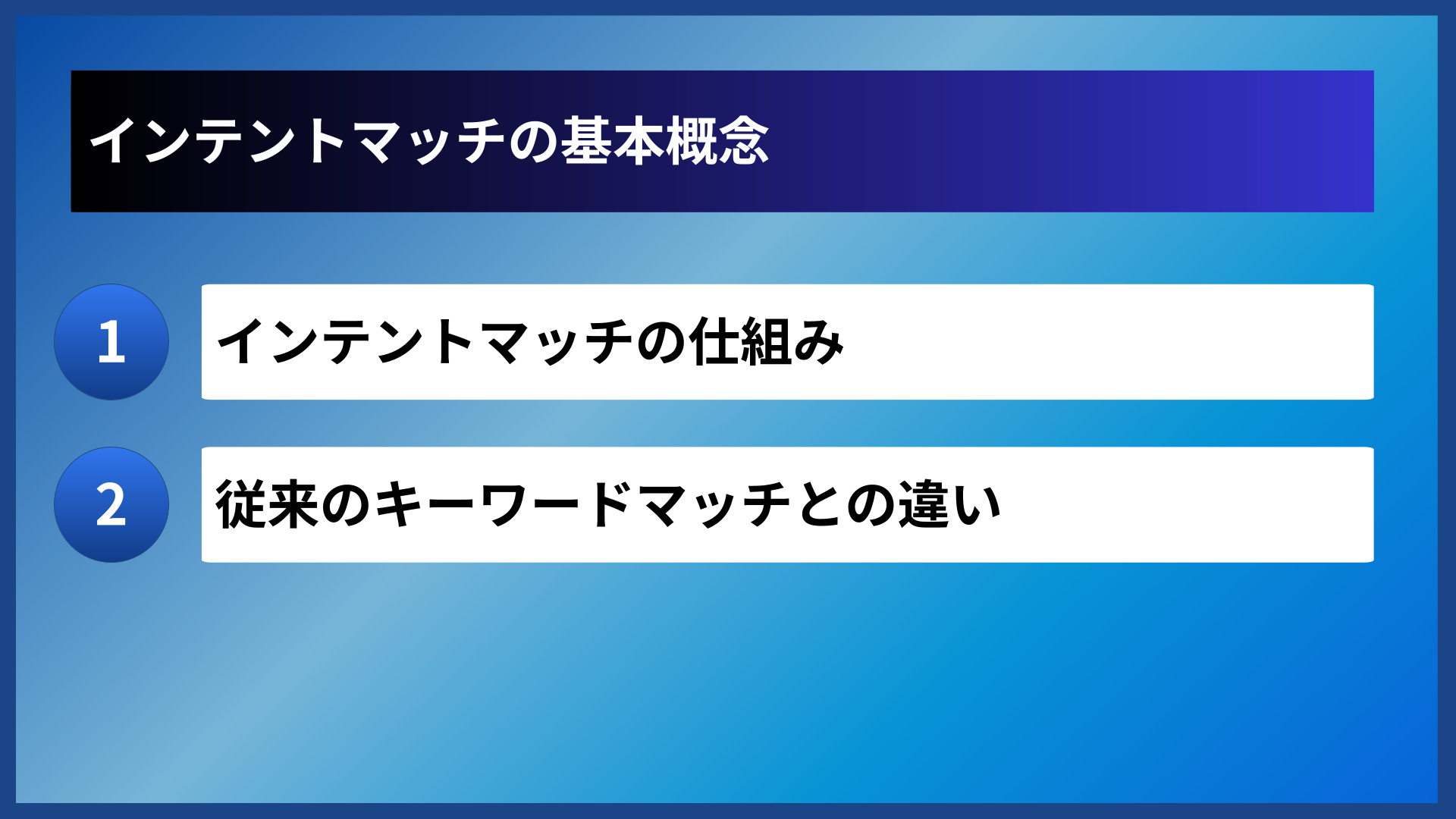 インテントマッチの基本概念