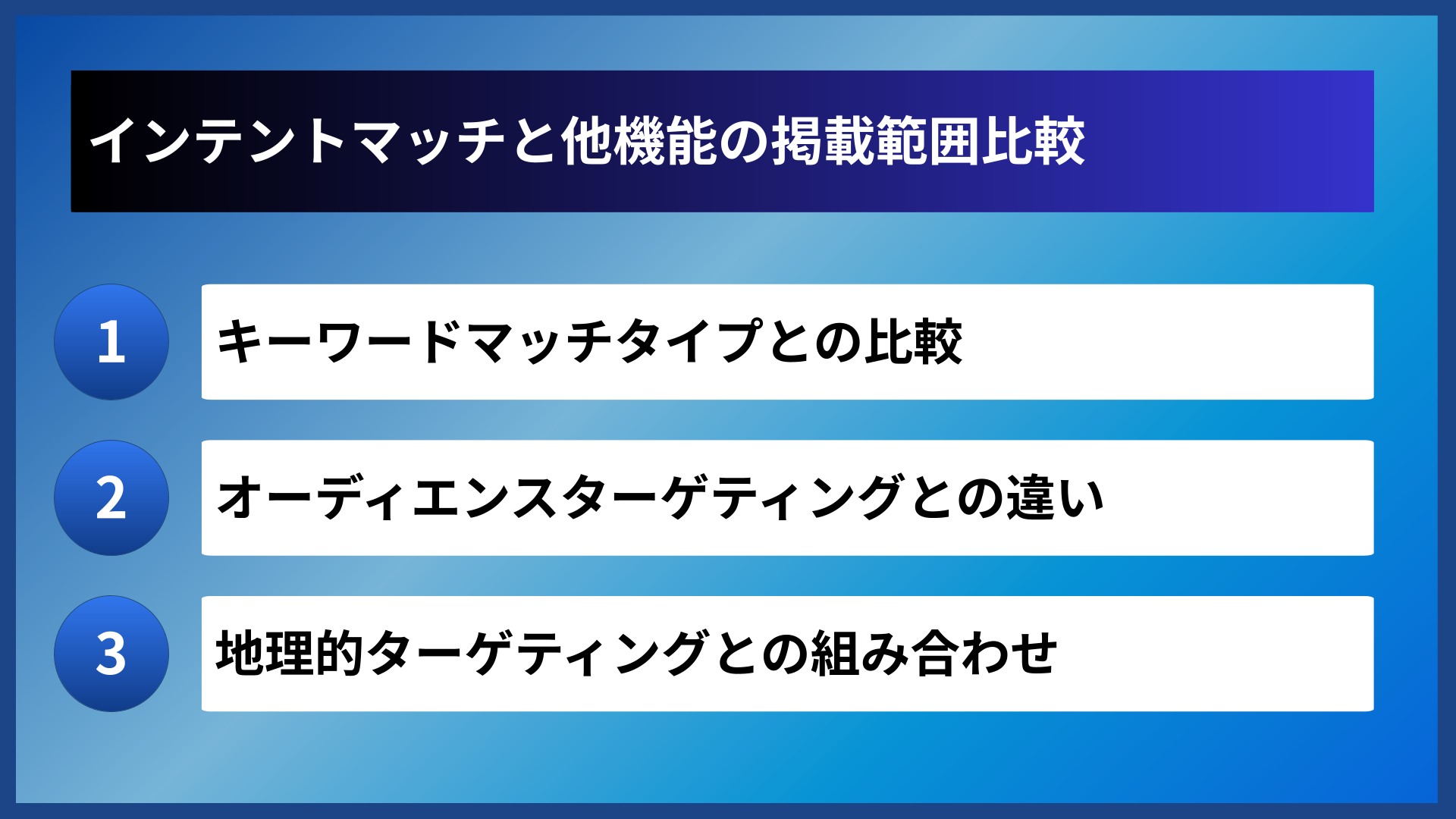 インテントマッチと他機能の掲載範囲比較