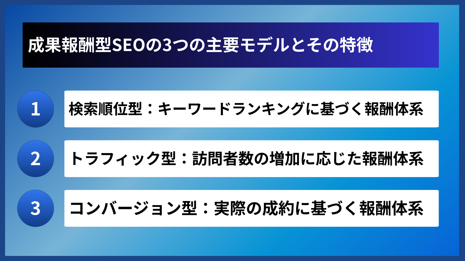 成果報酬型SEOの3つの主要モデルとその特徴