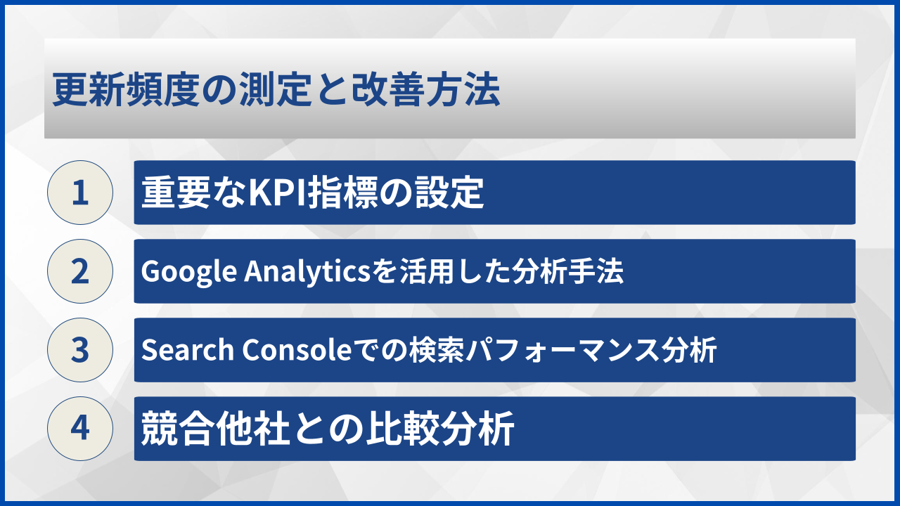 更新頻度の測定と改善方法