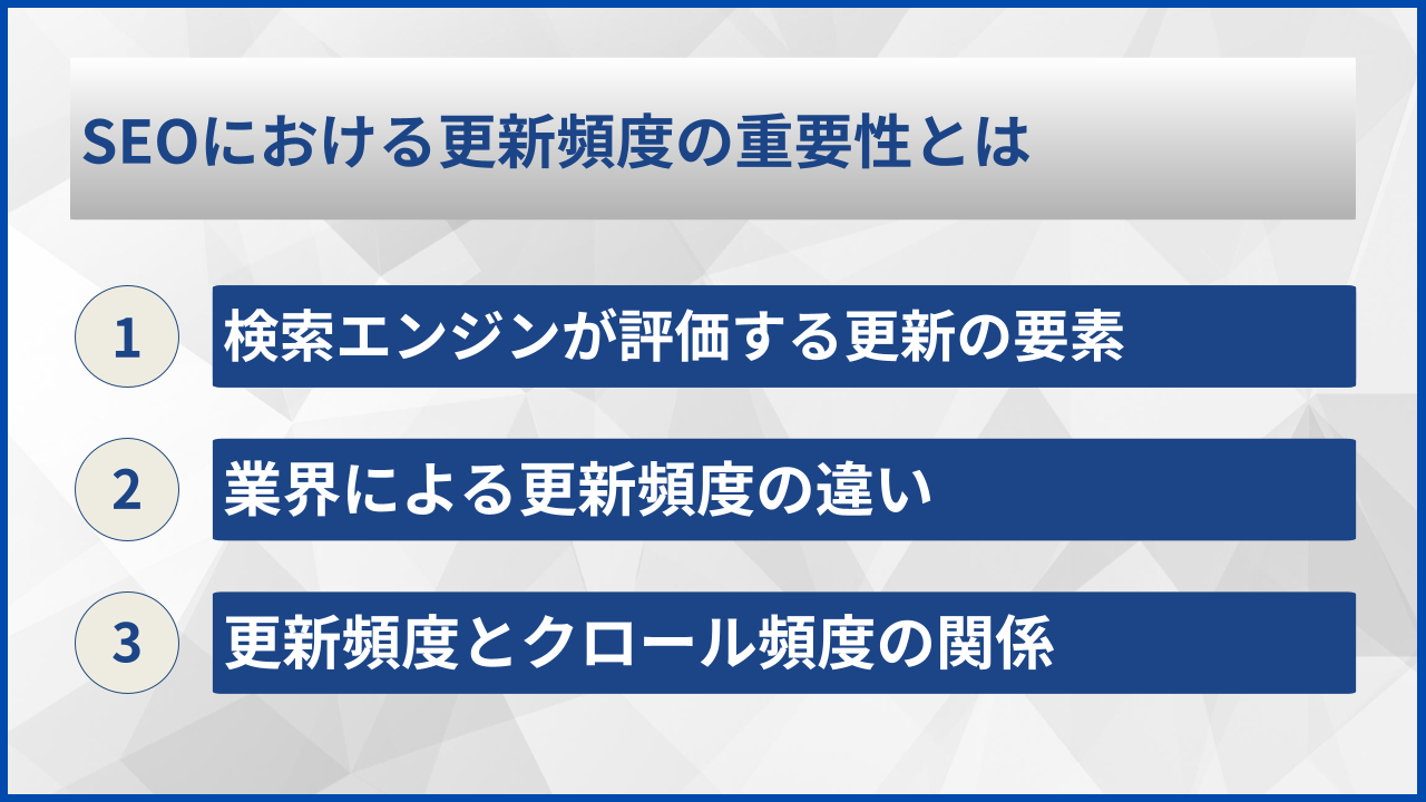 SEOにおける更新頻度の重要性とは