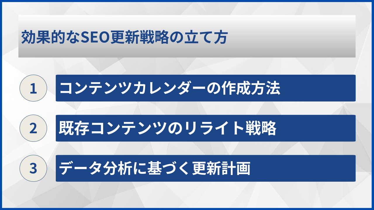 効果的なSEO更新戦略の立て方