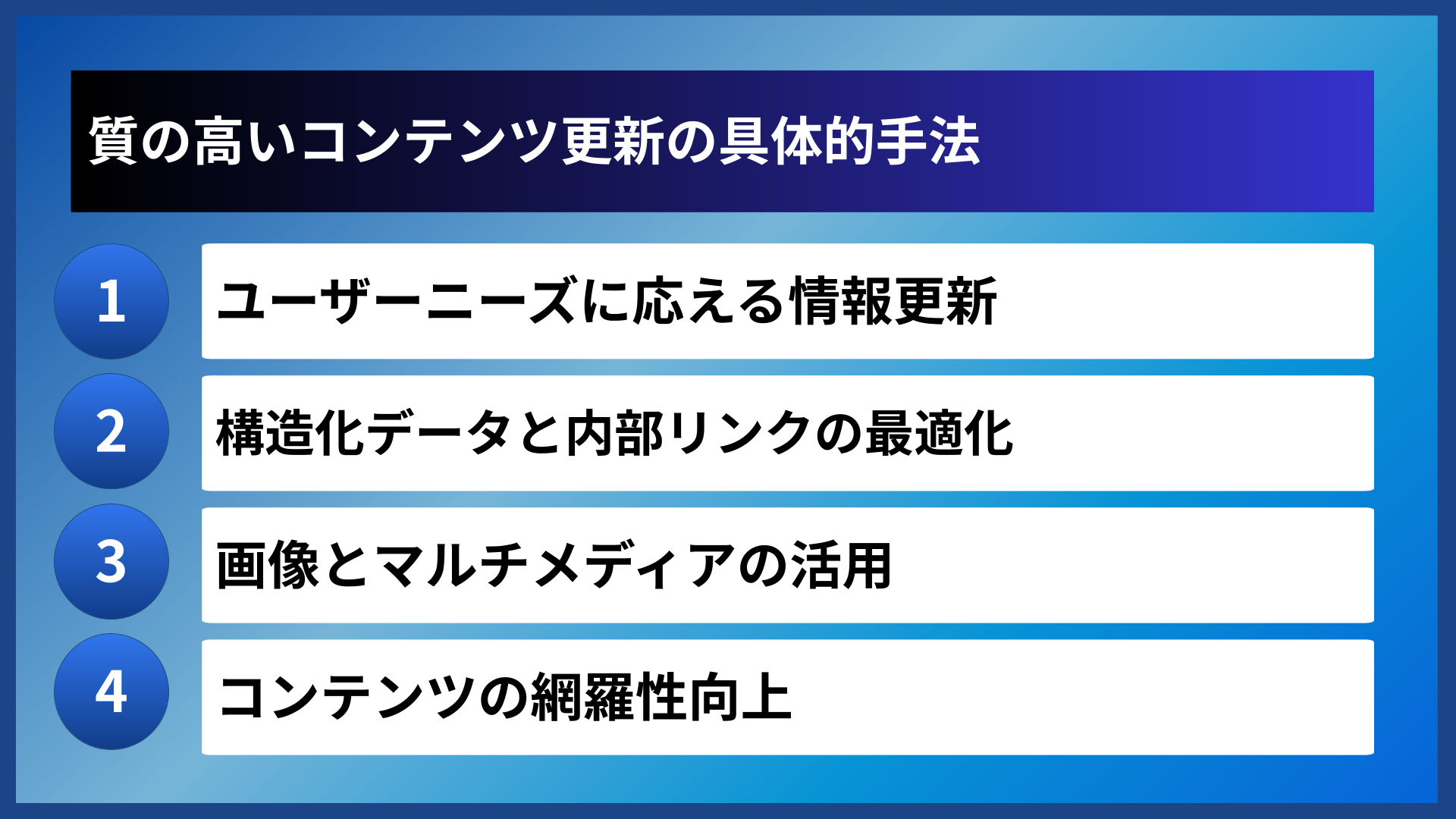 質の高いコンテンツ更新の具体的手法