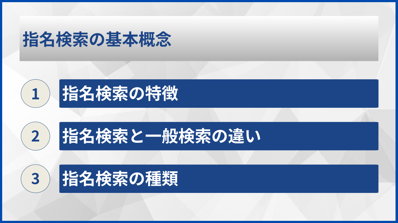 指名検索の基本概念
