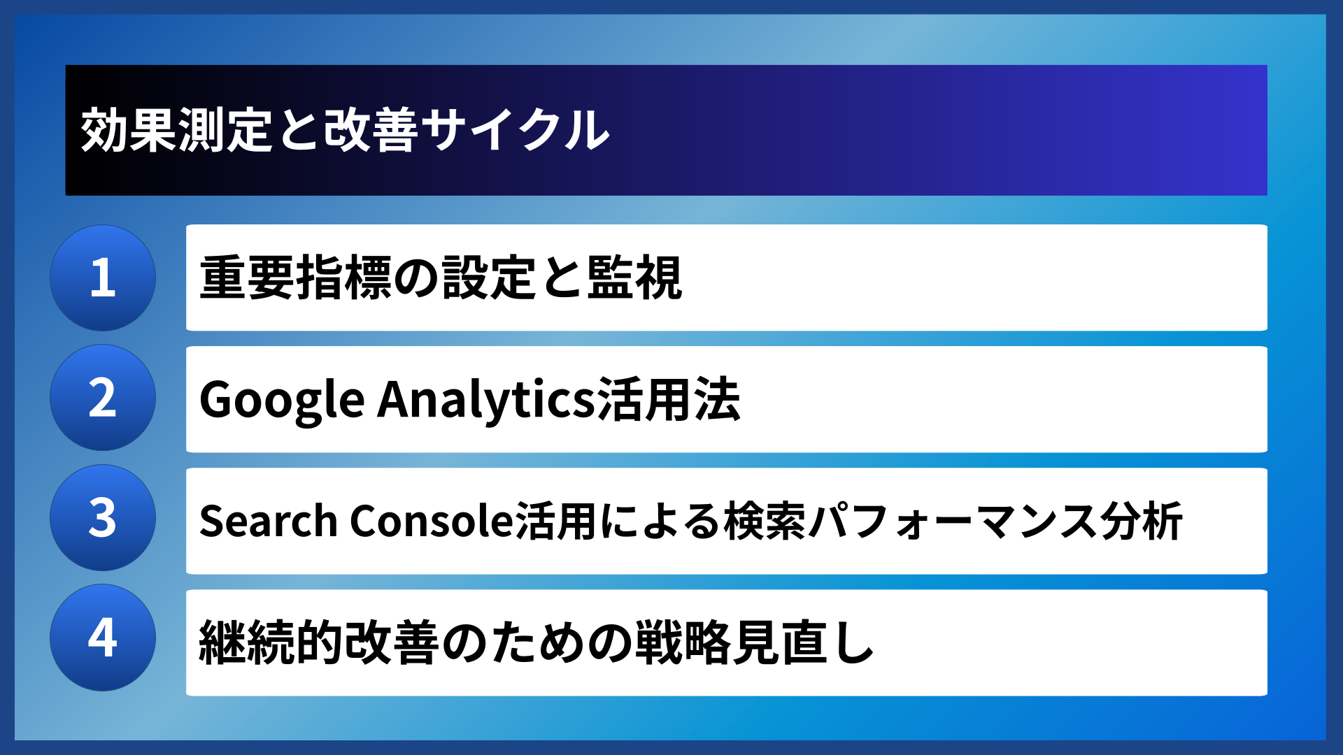 効果測定と改善サイクル