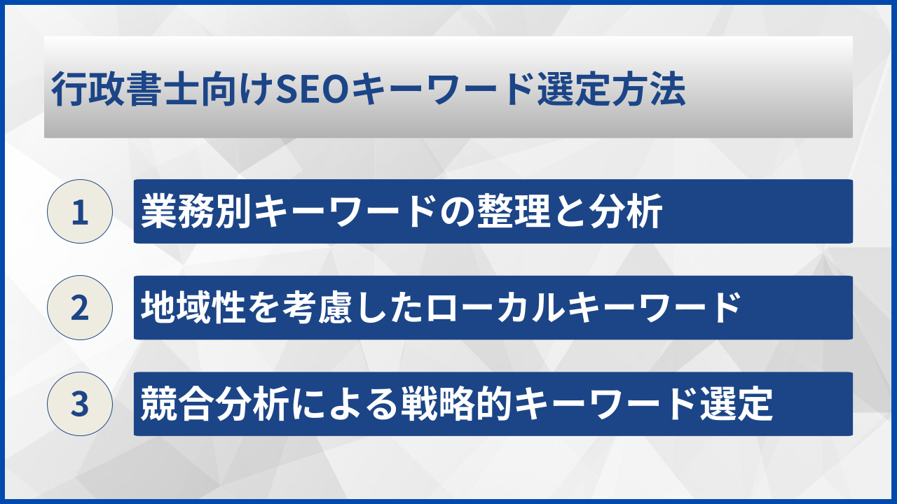行政書士向けSEOキーワード選定方法