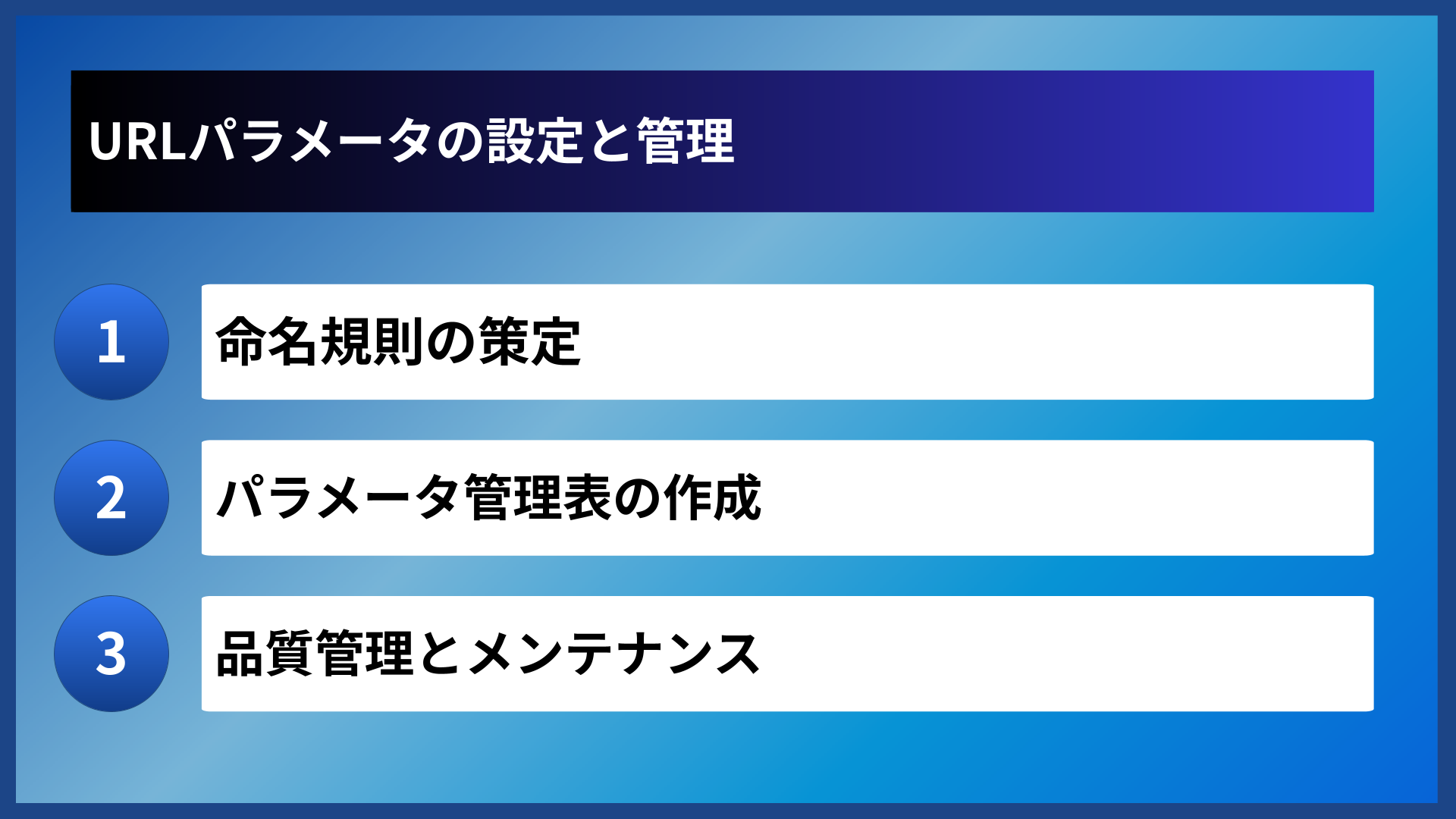 URLパラメータの設定と管理