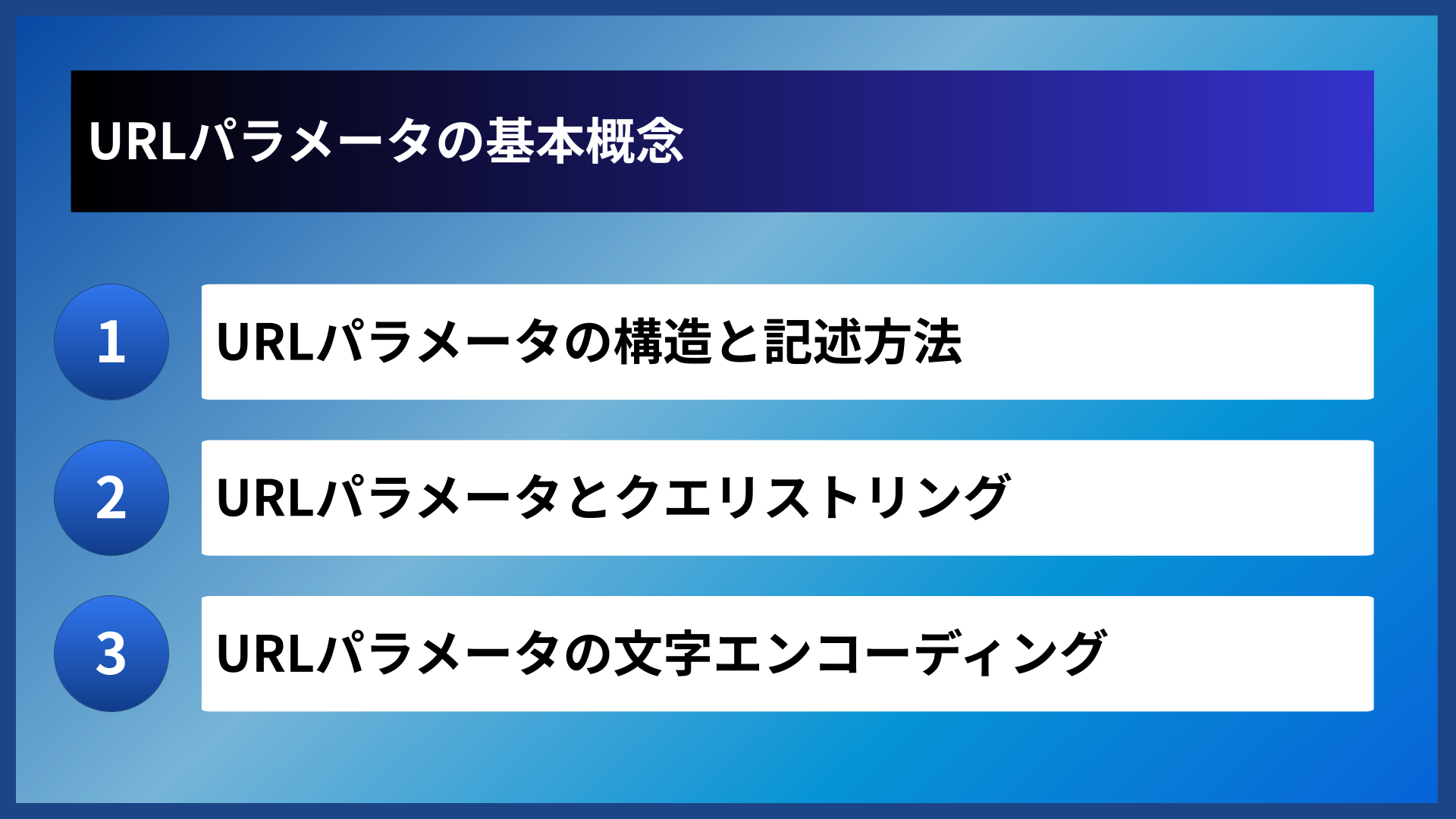 URLパラメータの基本概念