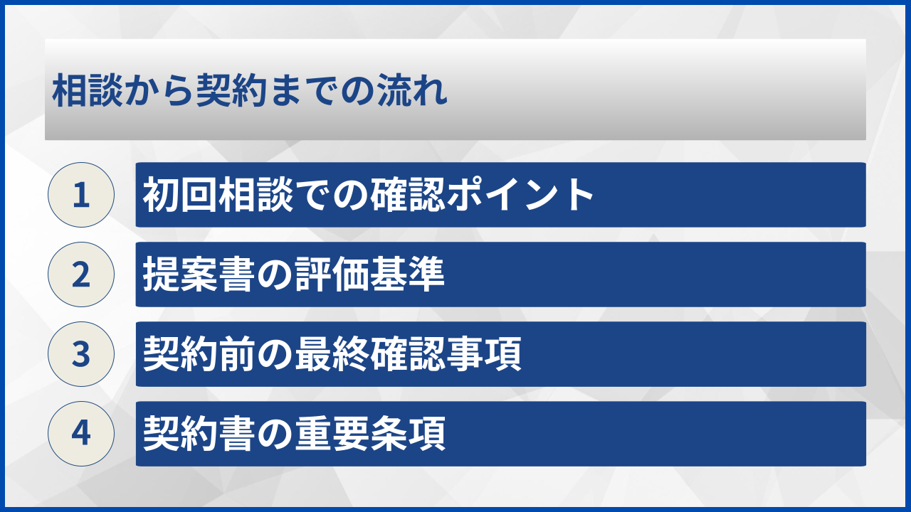 相談から契約までの流れ