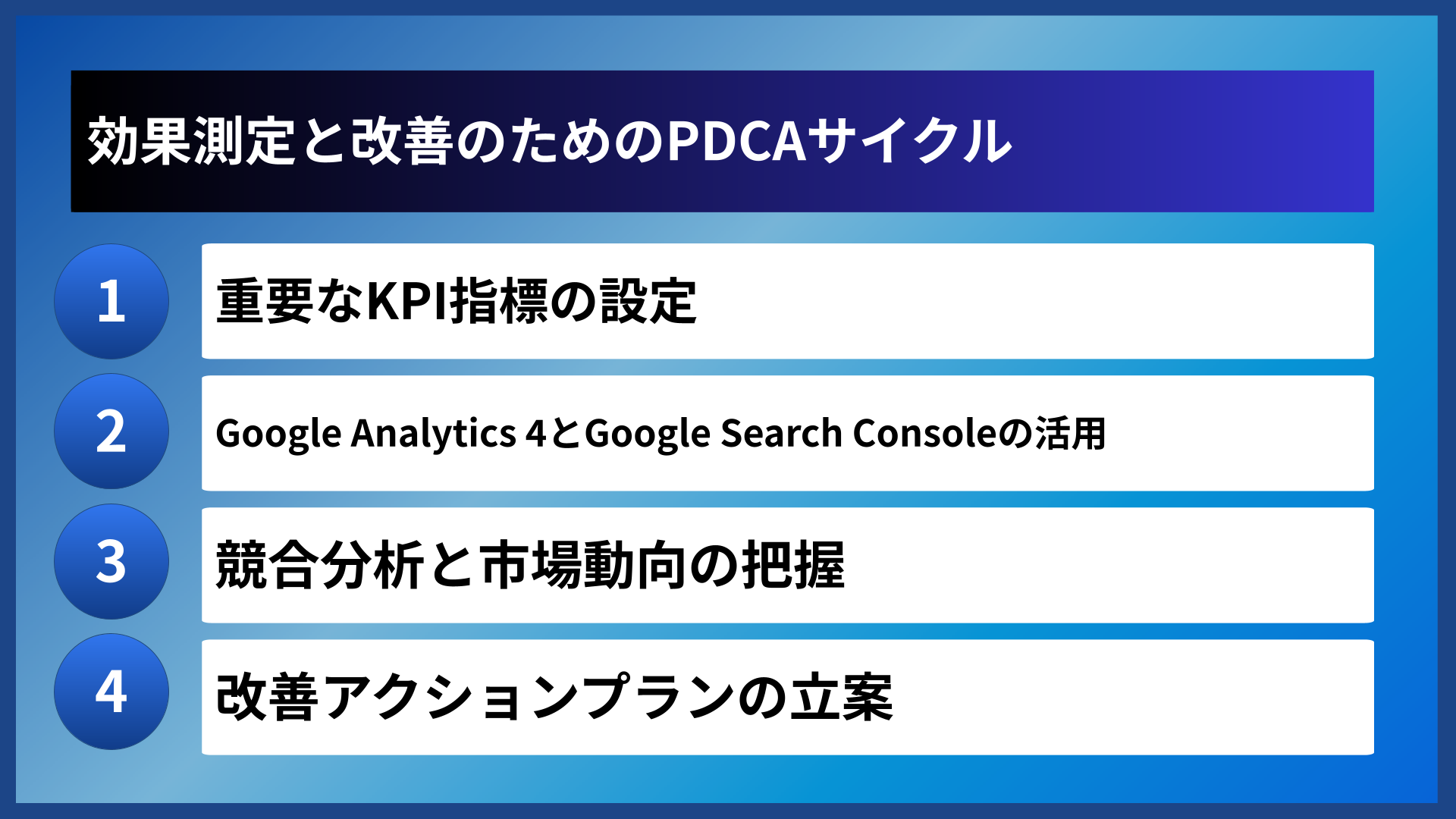 効果測定と改善のためのPDCAサイクル