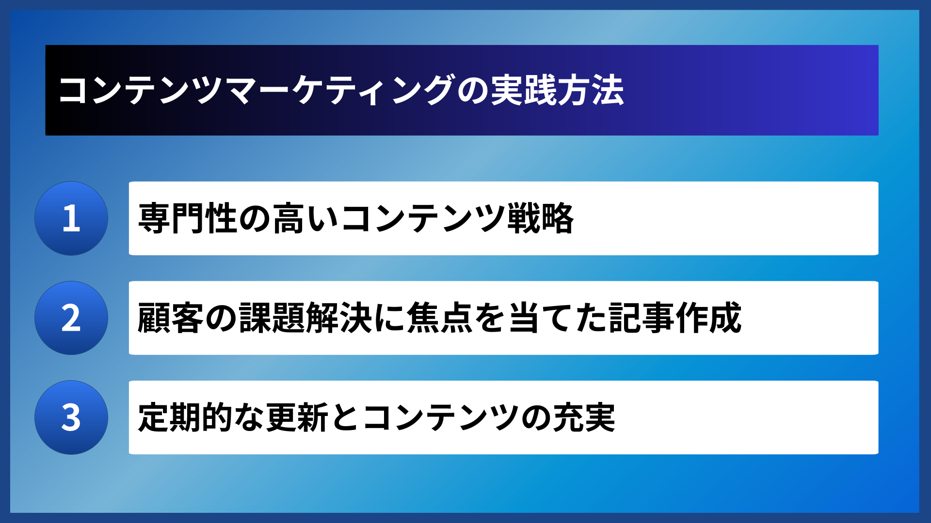 コンテンツマーケティングの実践方法