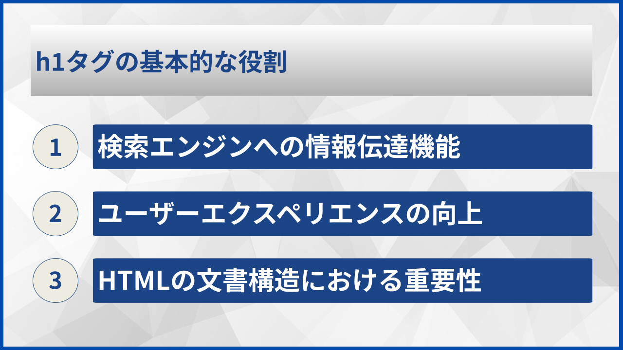 h1タグの基本的な役割