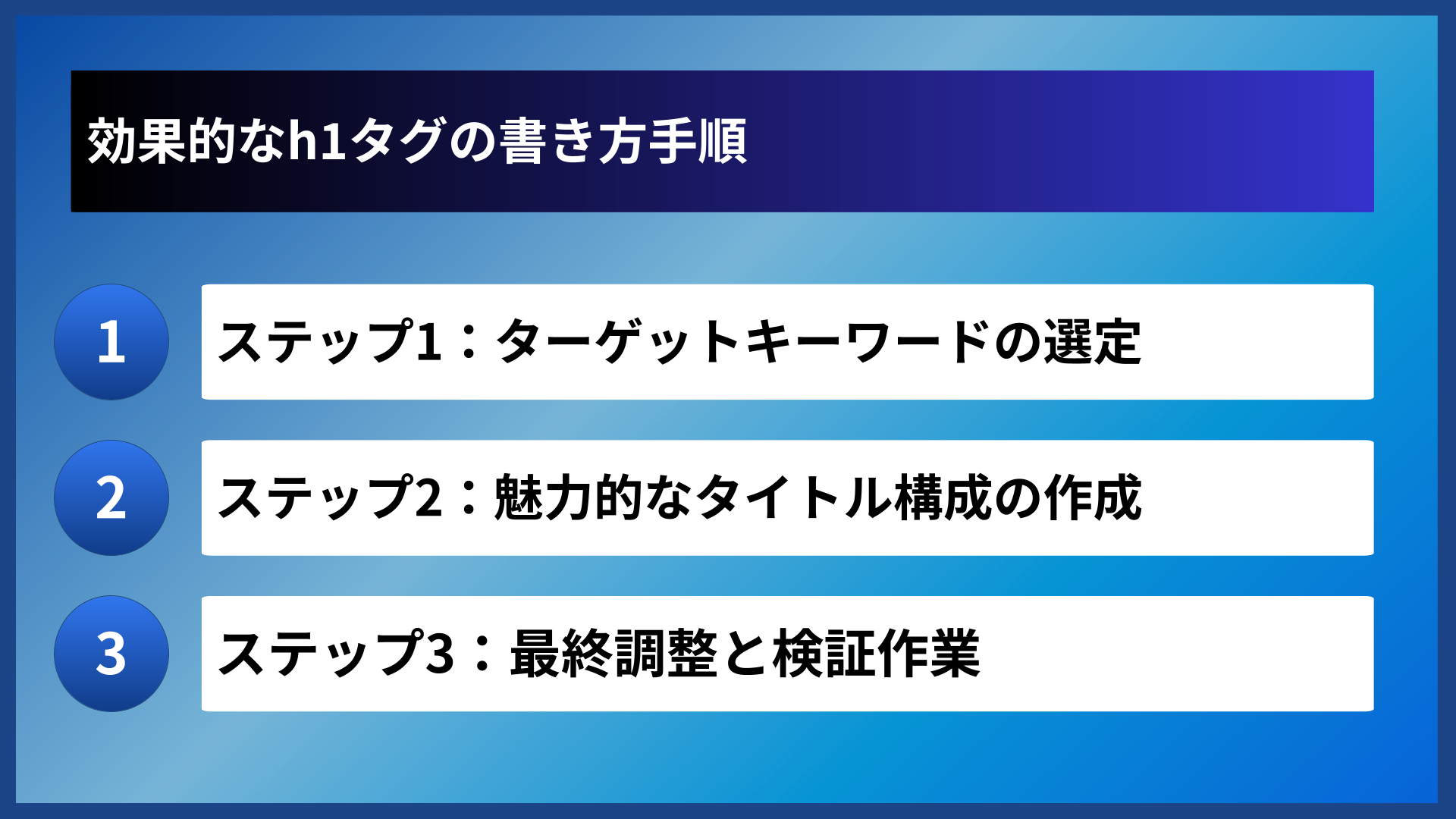 効果的なh1タグの書き方手順