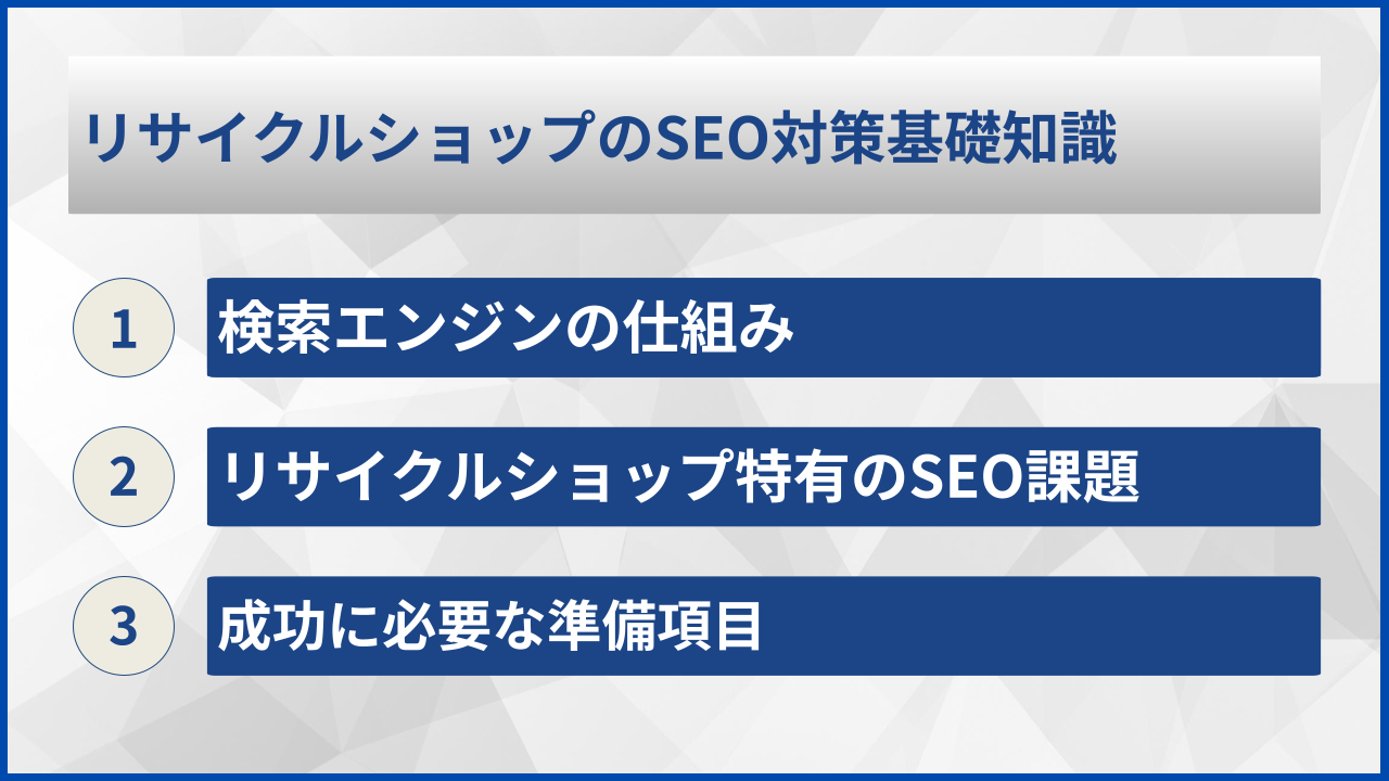 リサイクルショップのSEO対策基礎知識