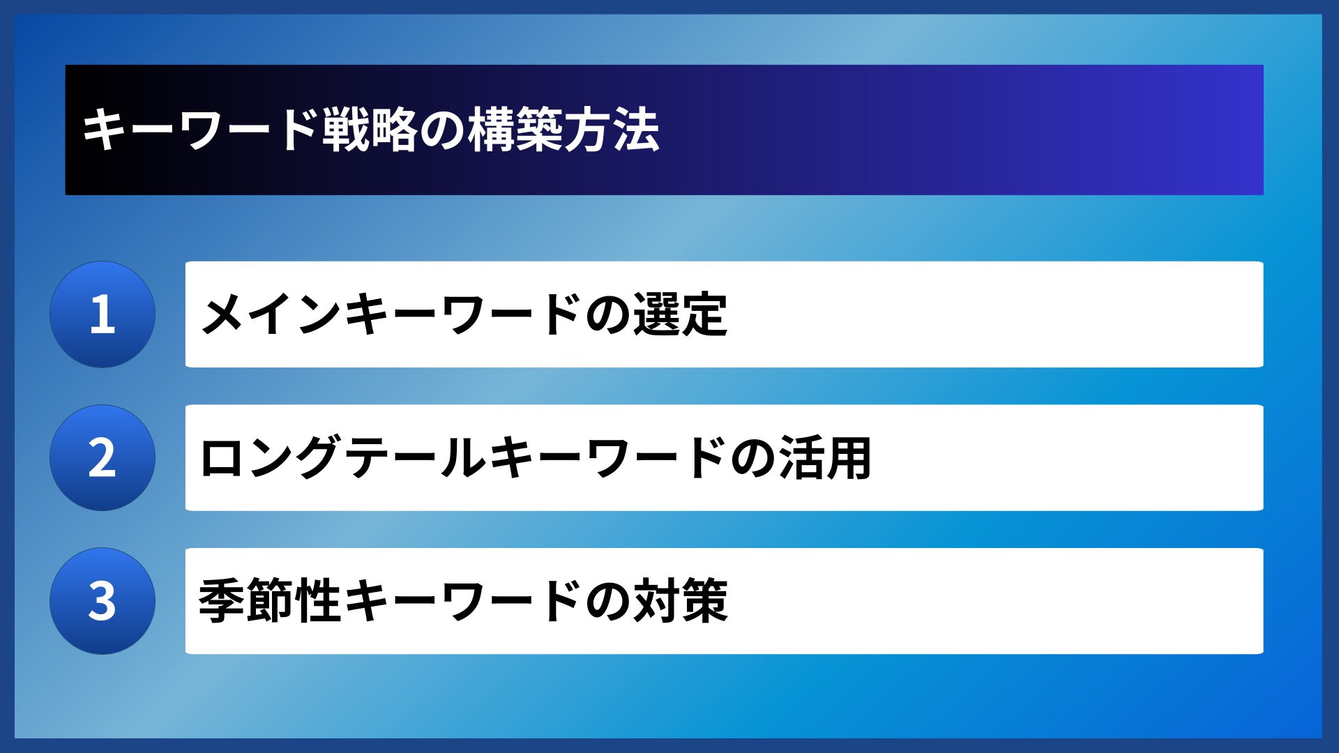 キーワード戦略の構築方法