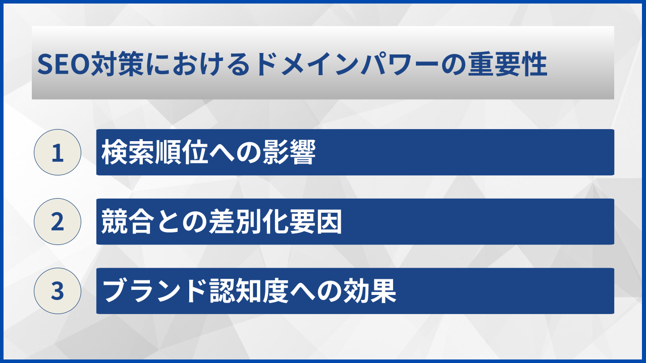 SEO対策におけるドメインパワーの重要性
