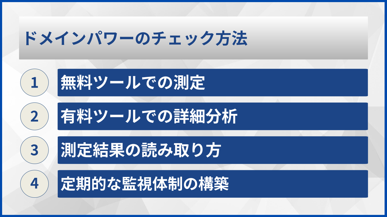 ドメインパワーのチェック方法