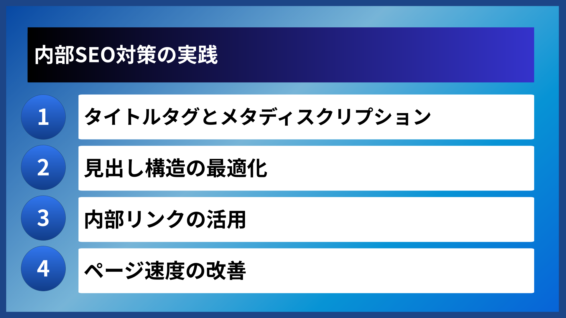 内部SEO対策の実践