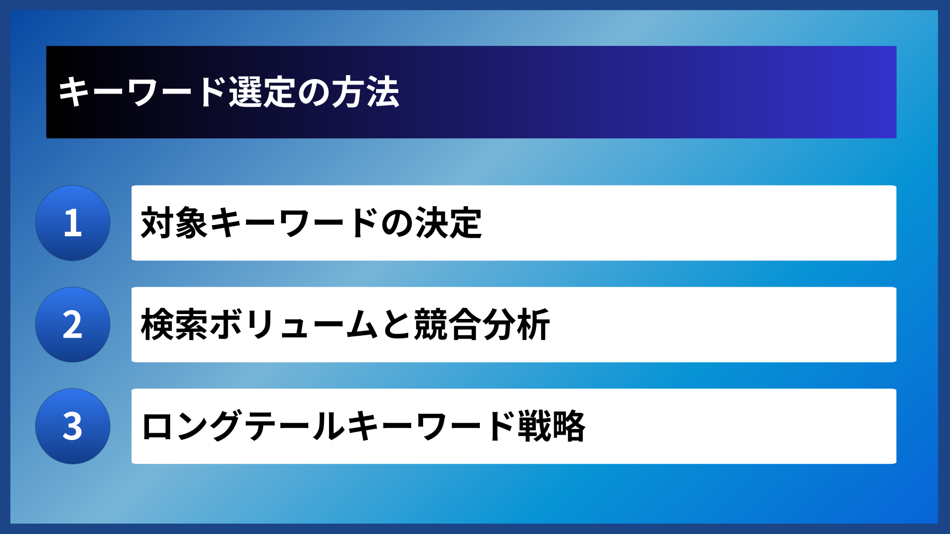 キーワード選定の方法