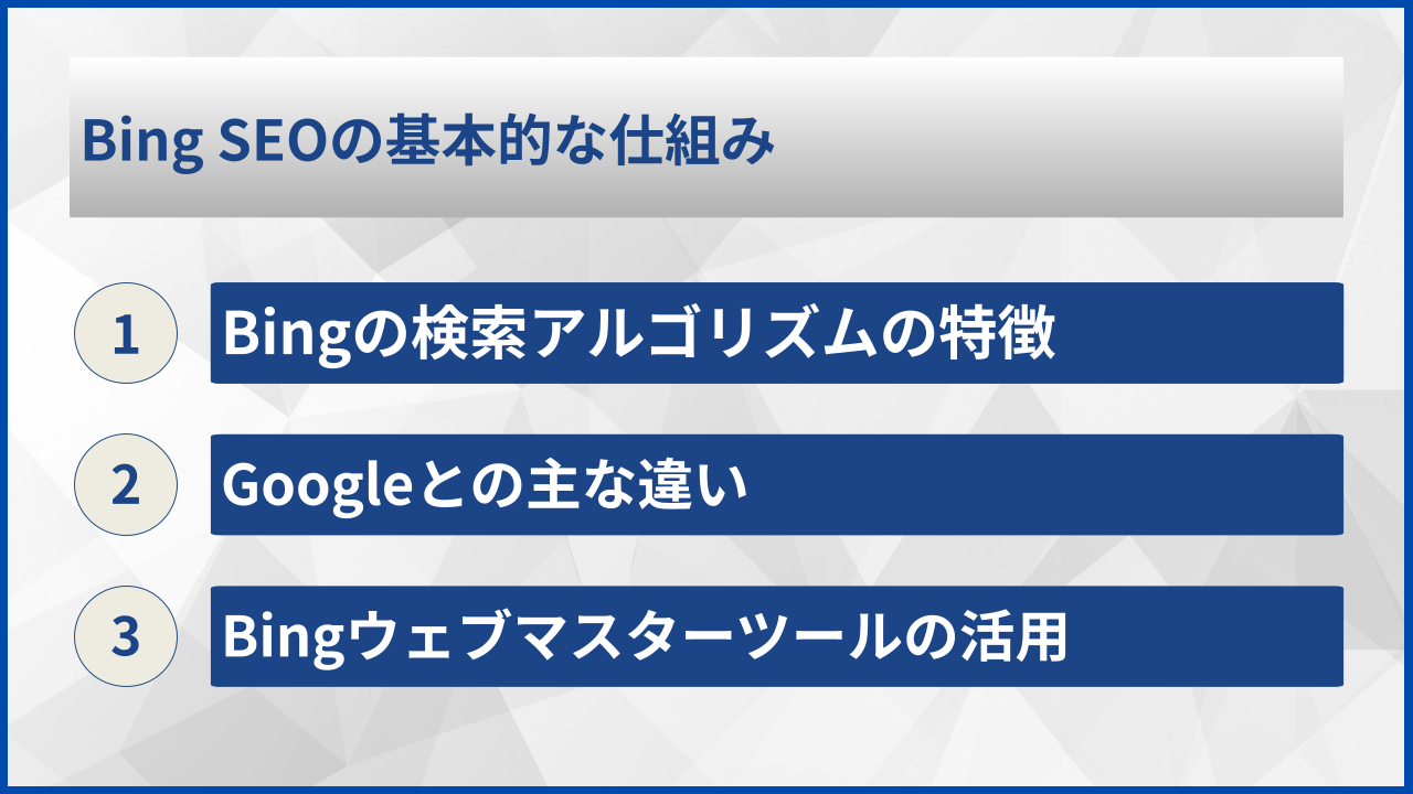 Bing SEOの基本的な仕組み