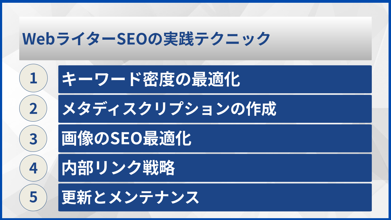 WebライターSEOの実践テクニック
