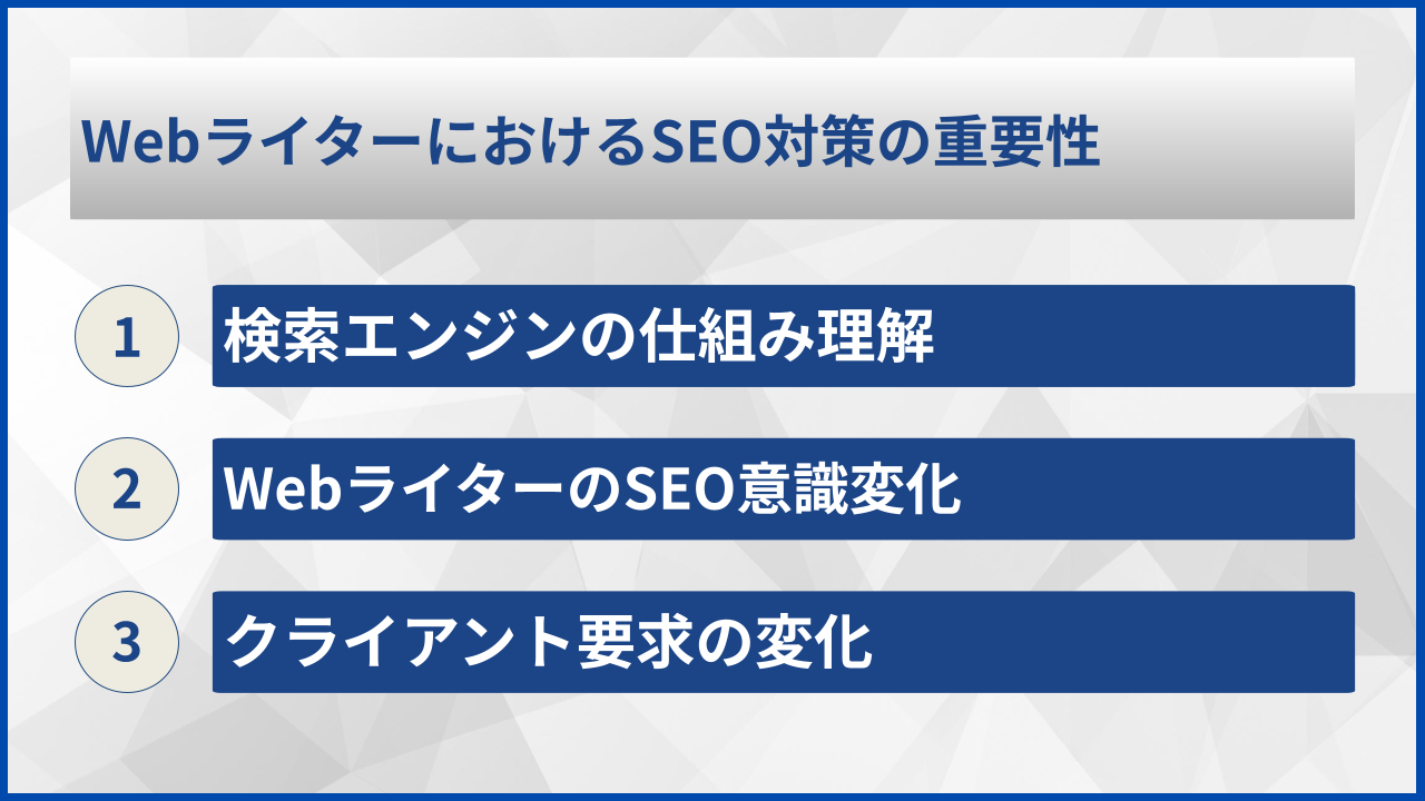 WebライターにおけるSEO対策の重要性