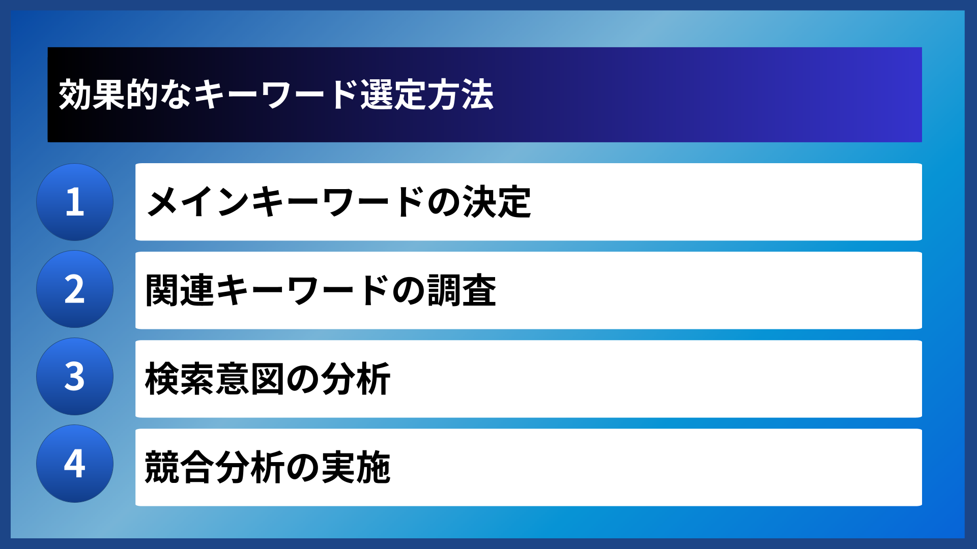 効果的なキーワード選定方法
