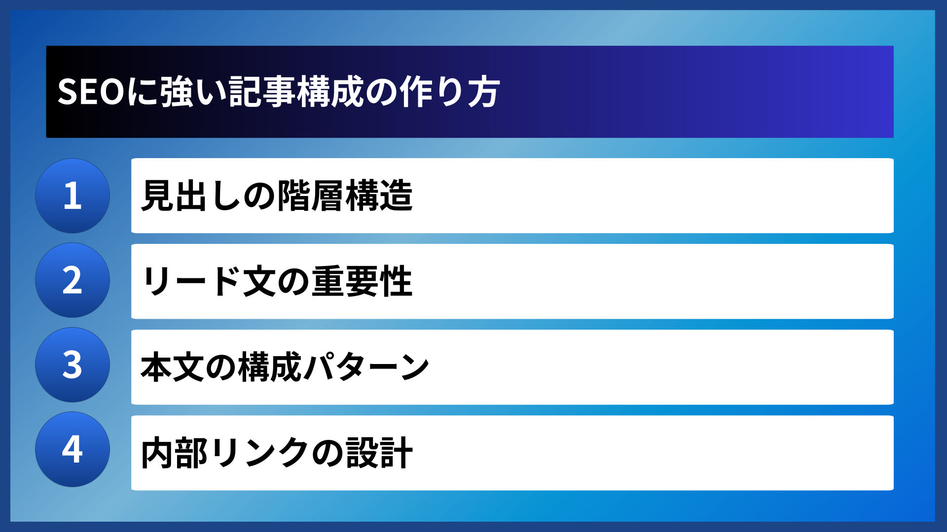SEOに強い記事構成の作り方