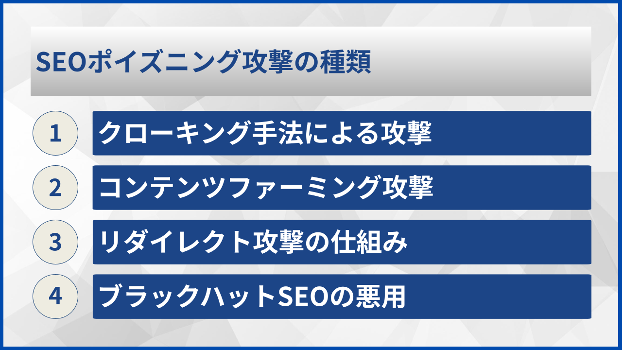 SEOポイズニング攻撃の種類