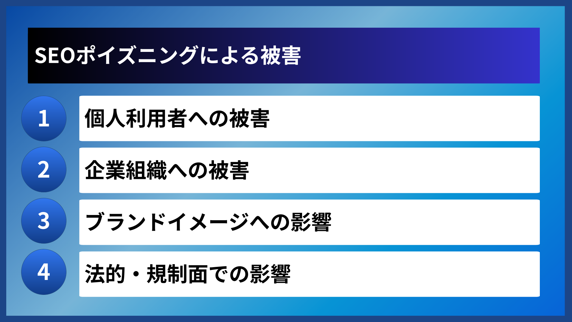 SEOポイズニングによる被害