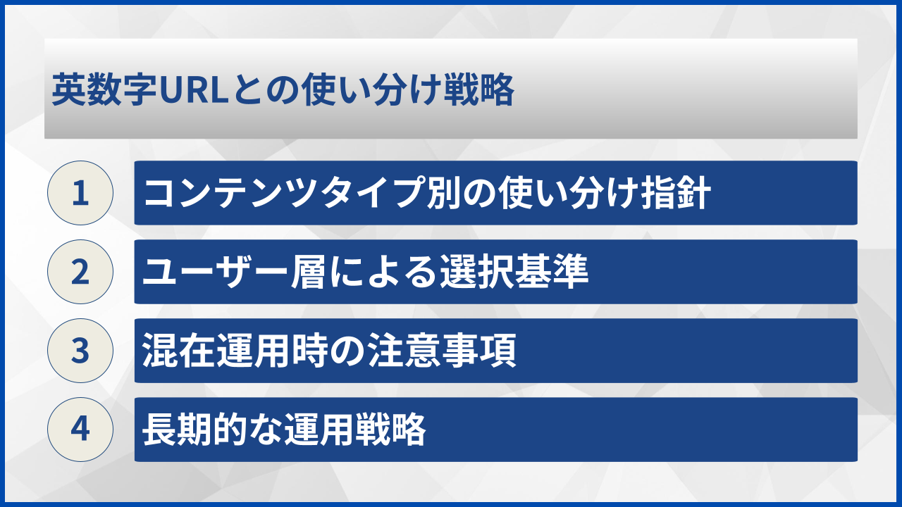 英数字URLとの使い分け戦略