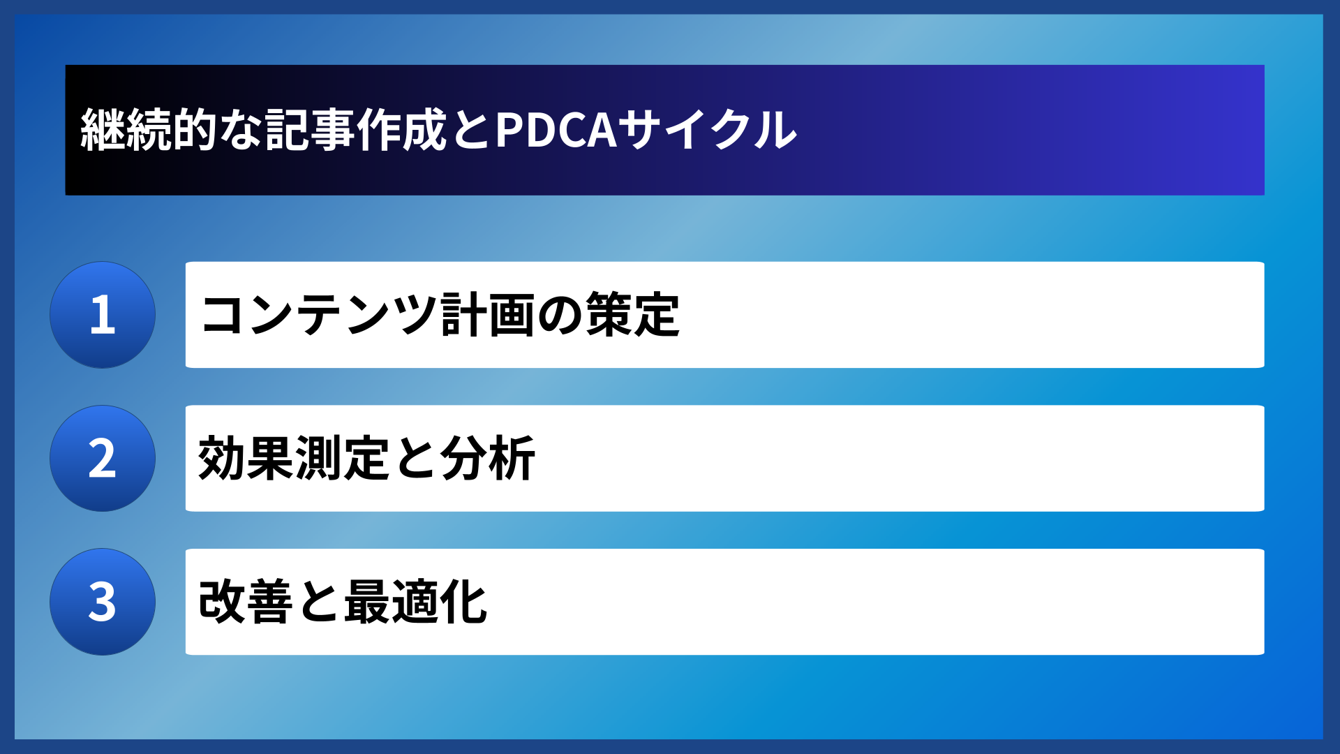 継続的な記事作成とPDCAサイクル