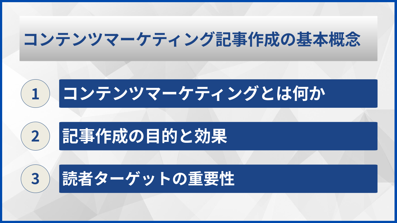 コンテンツマーケティング記事作成の基本概念