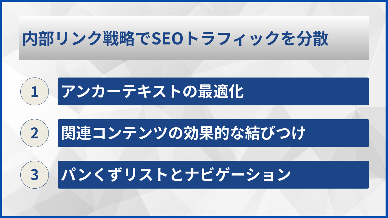 内部リンク戦略でSEOトラフィックを分散