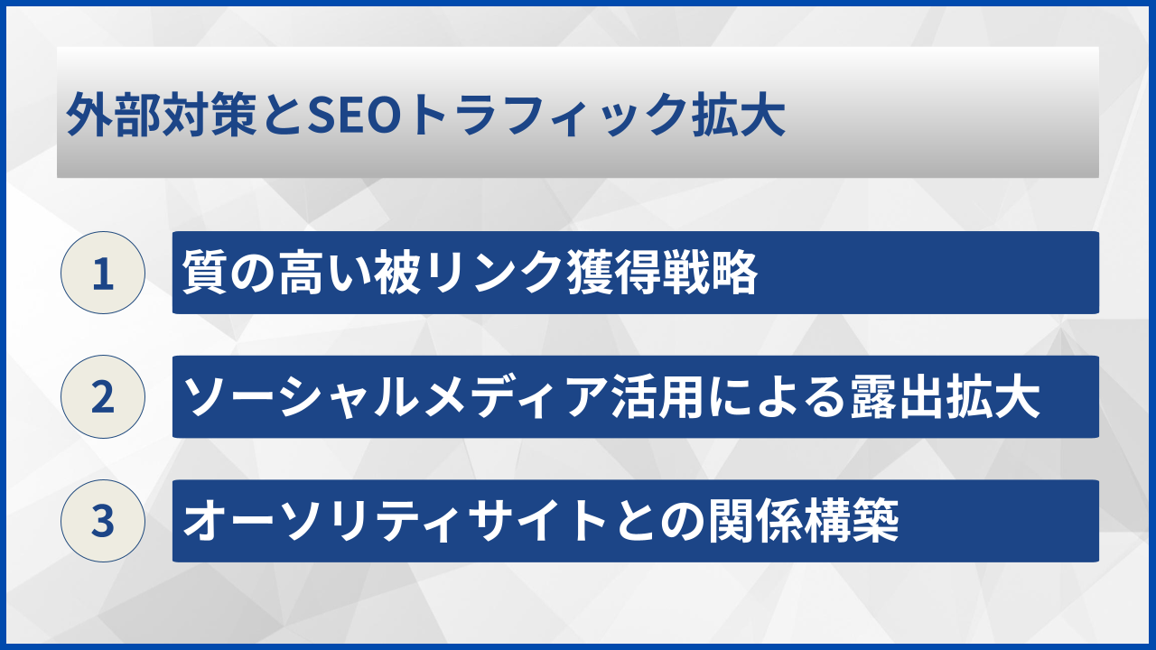 外部対策とSEOトラフィック拡大