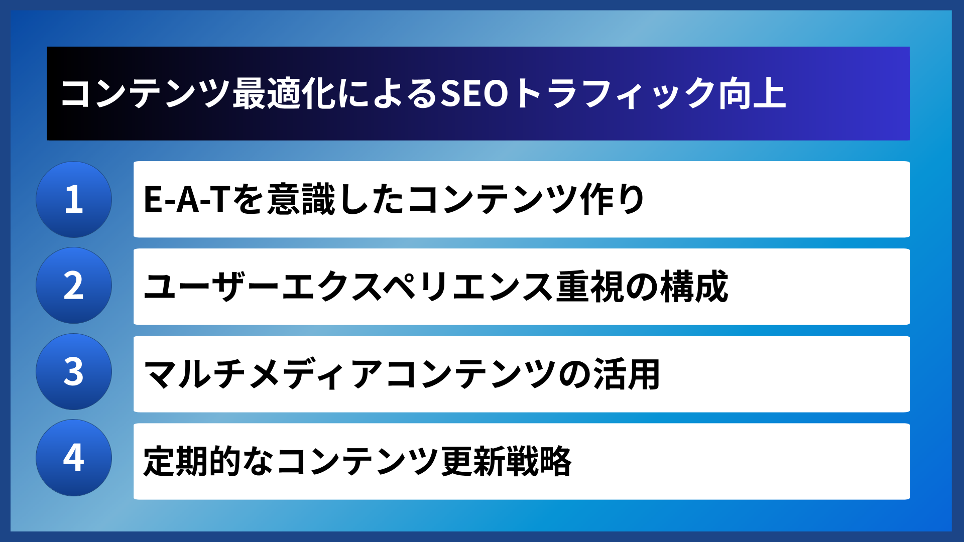 コンテンツ最適化によるSEOトラフィック向上