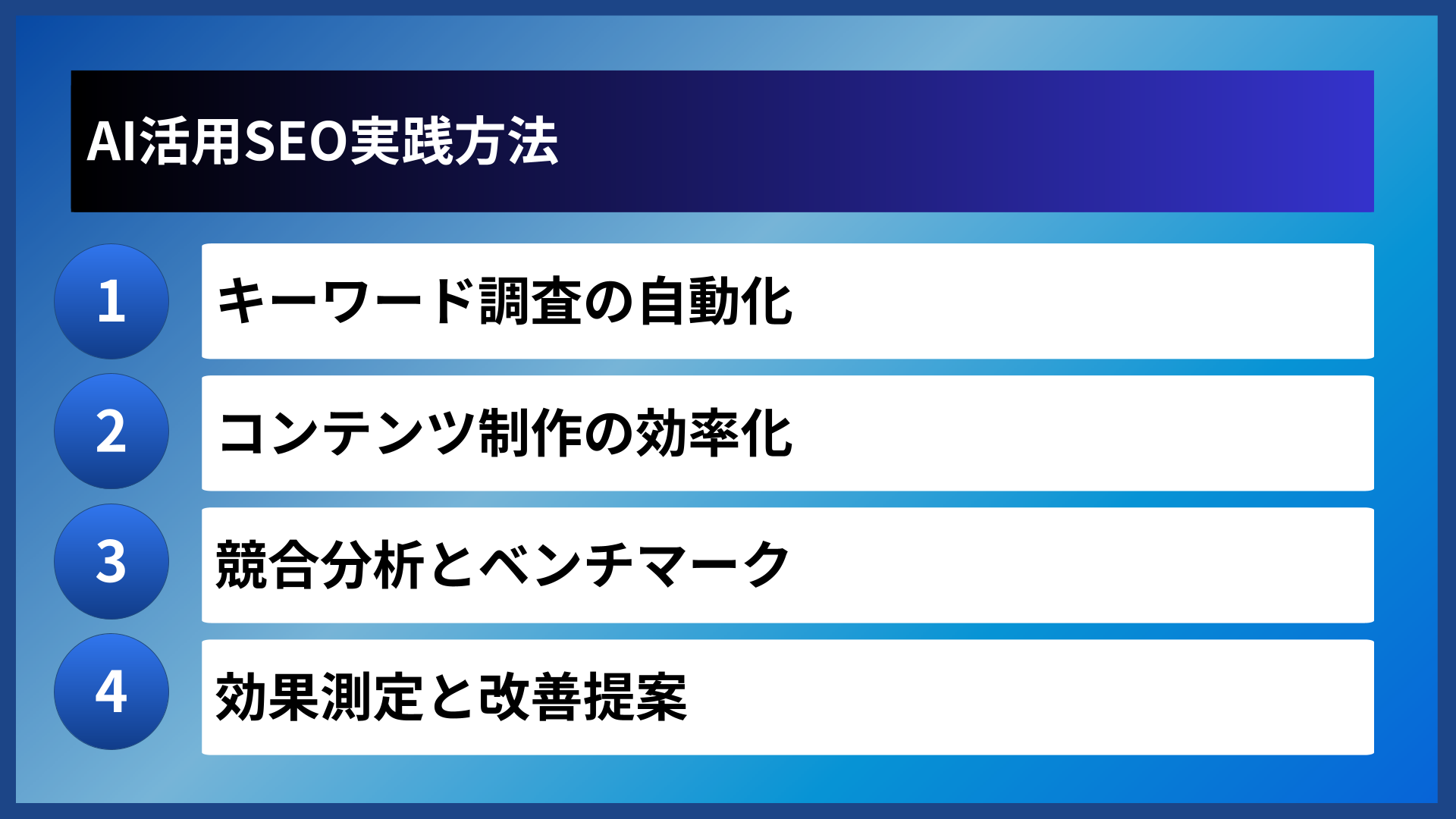 AI活用SEO実践方法
