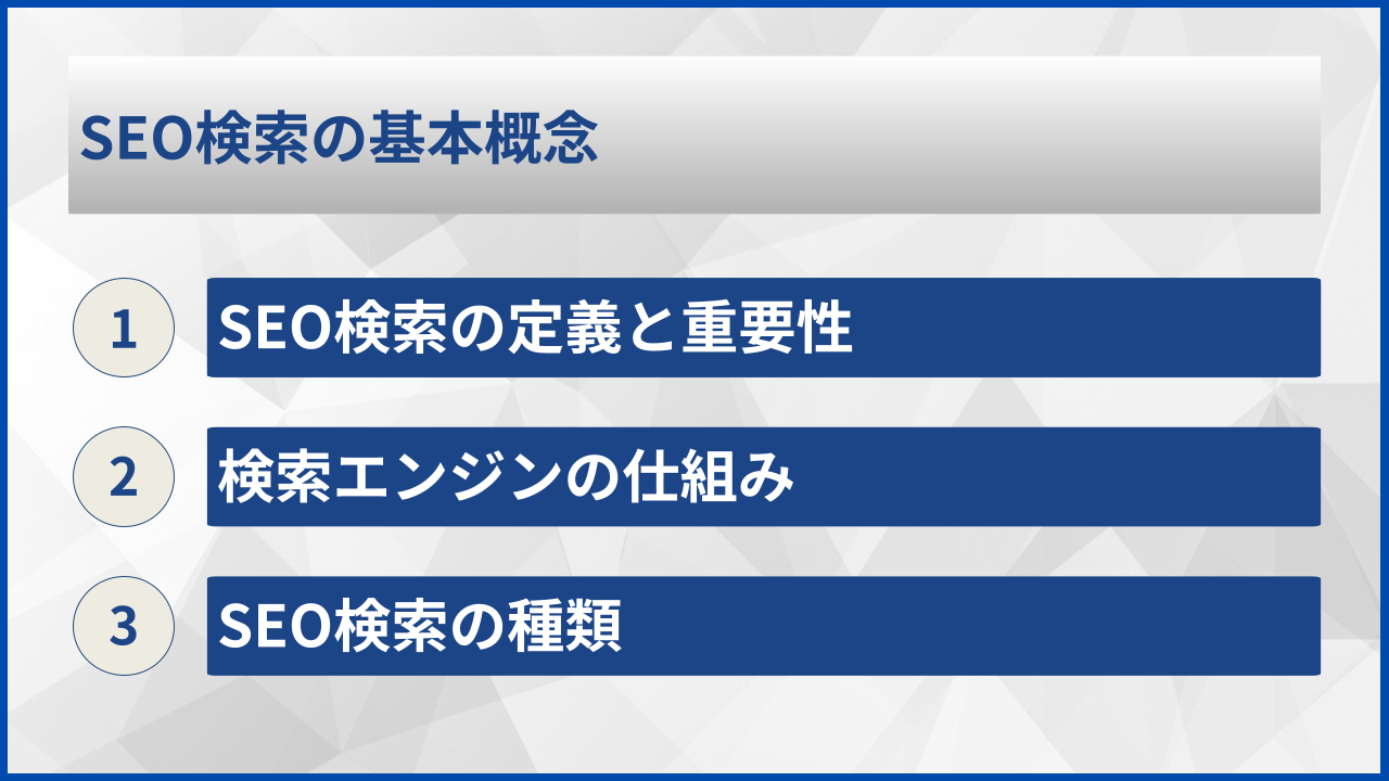 SEO検索の基本概念